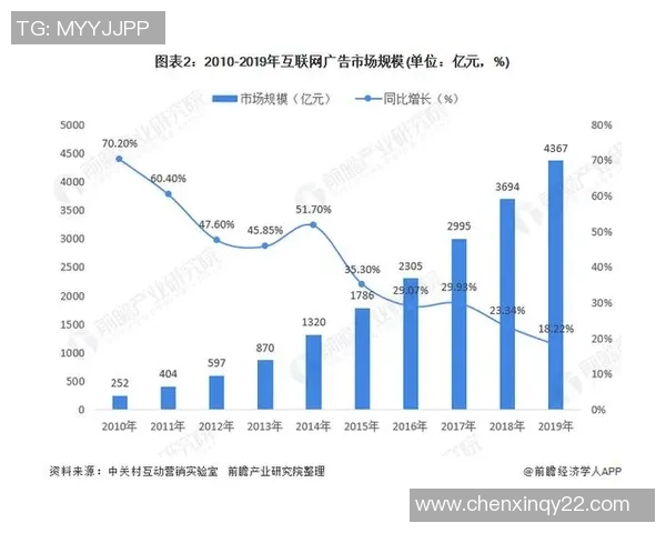 重庆乒乓球队的阵地战策略与发展现状深度解析