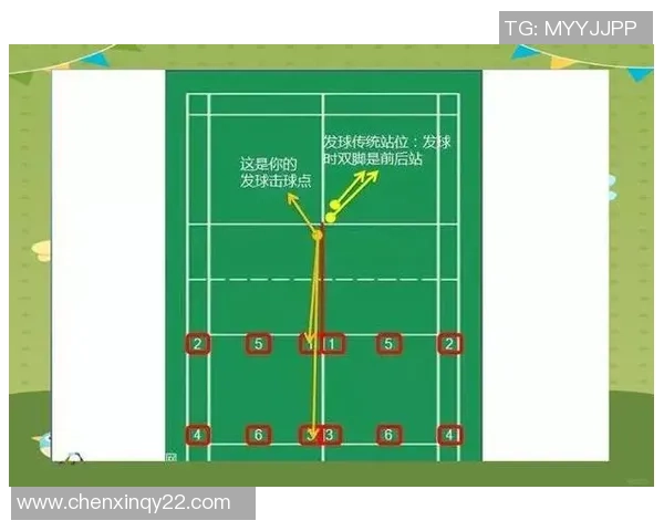 羽毛球战术：西安羽毛球队的快攻体系