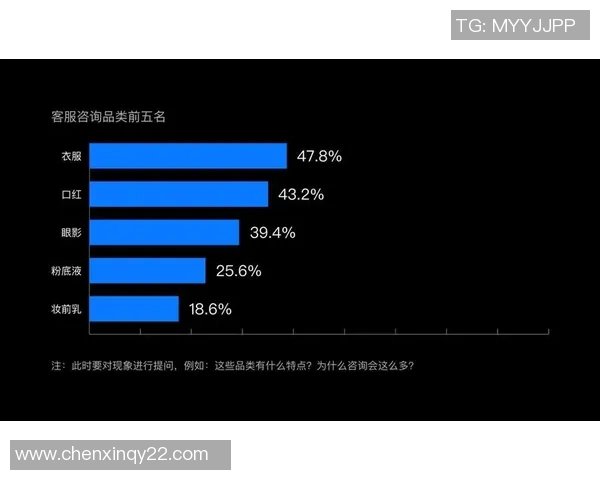 独家分析：深圳滑板队的个人能力对比